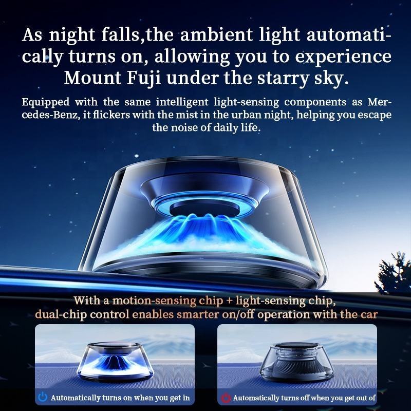 Intelligent Car Air Freshener